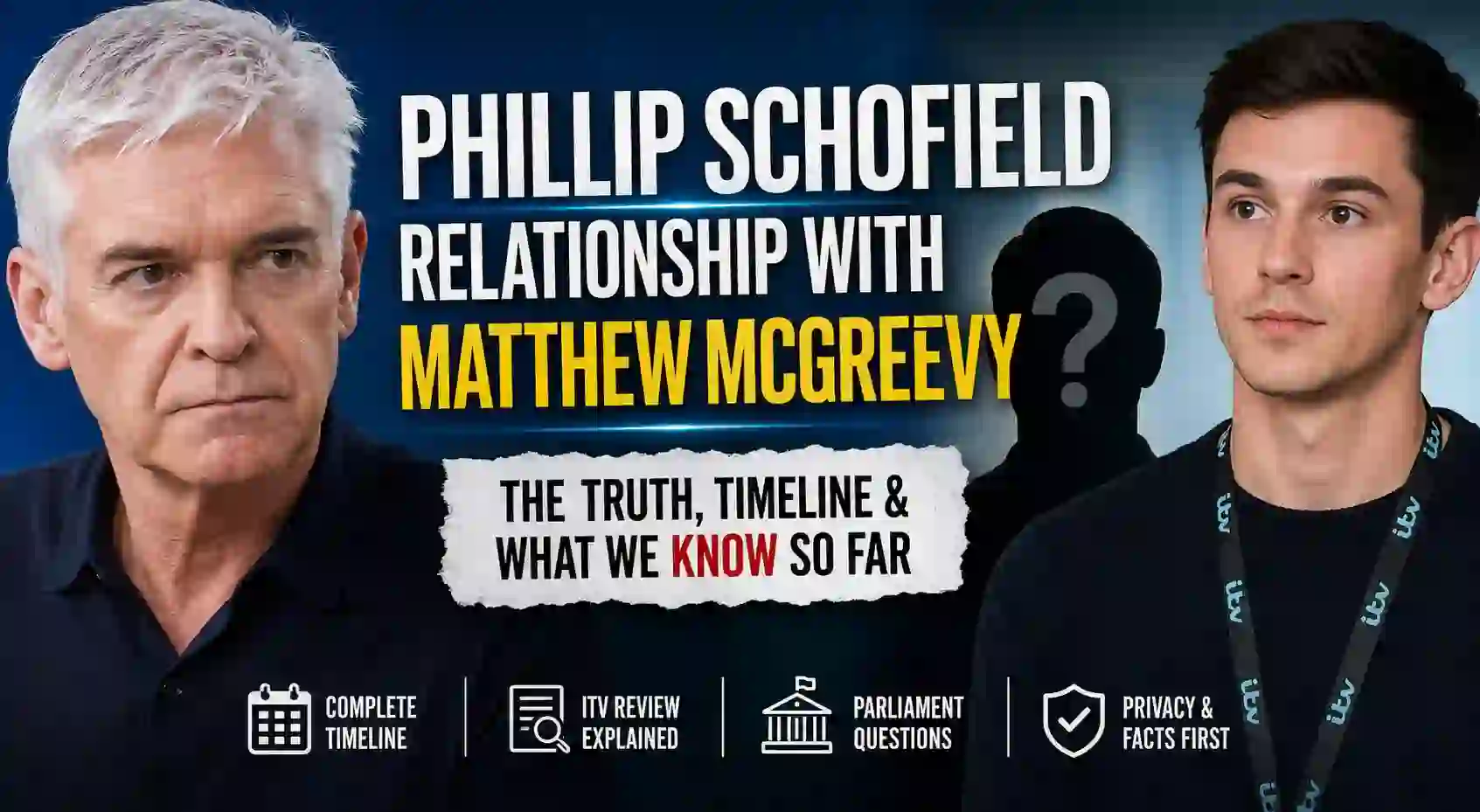 Phillip Schofield