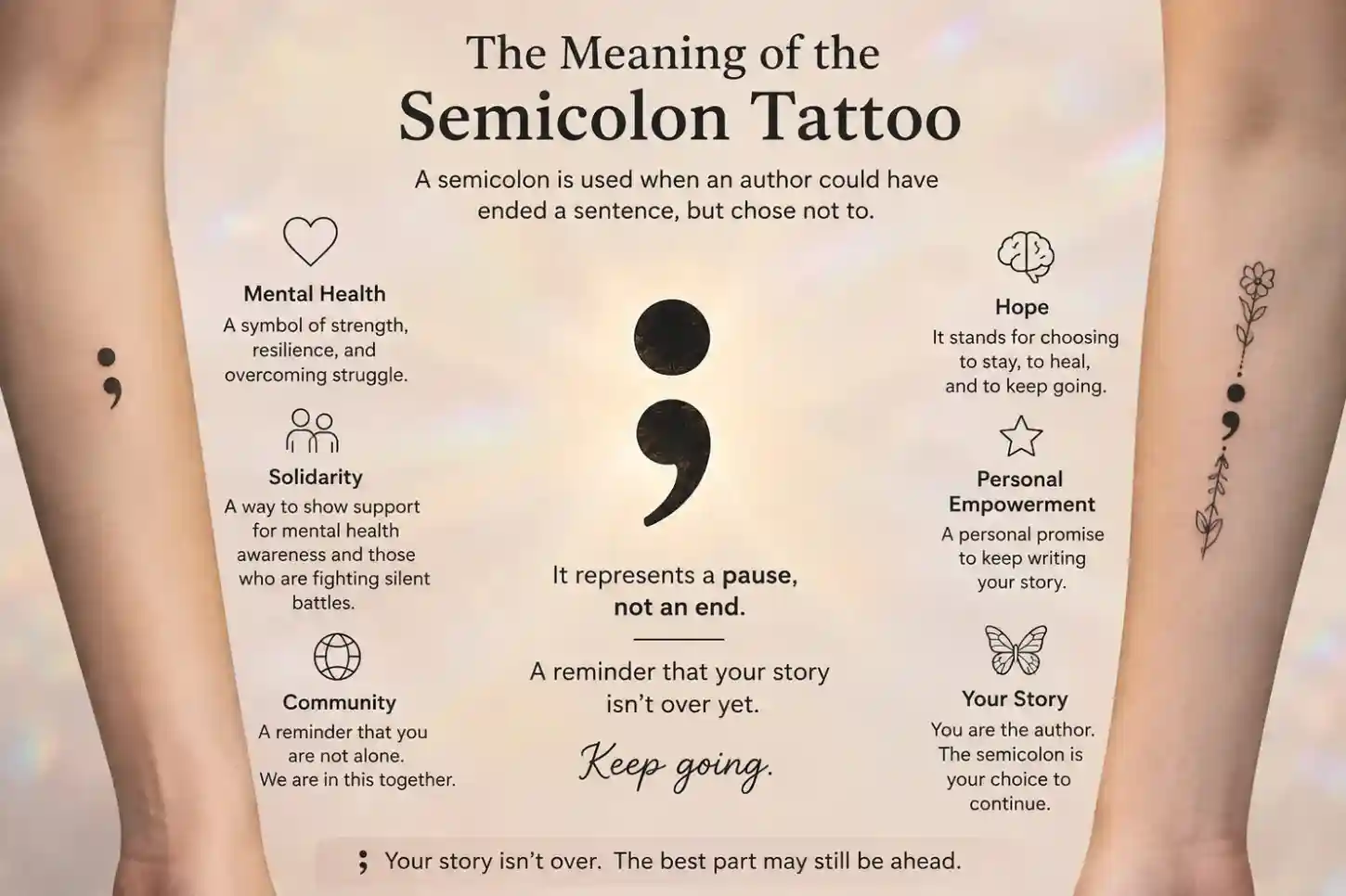 meaning of semicolon in tattoo​​